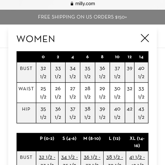 Milly of New York Dress - Picture 7 of 7